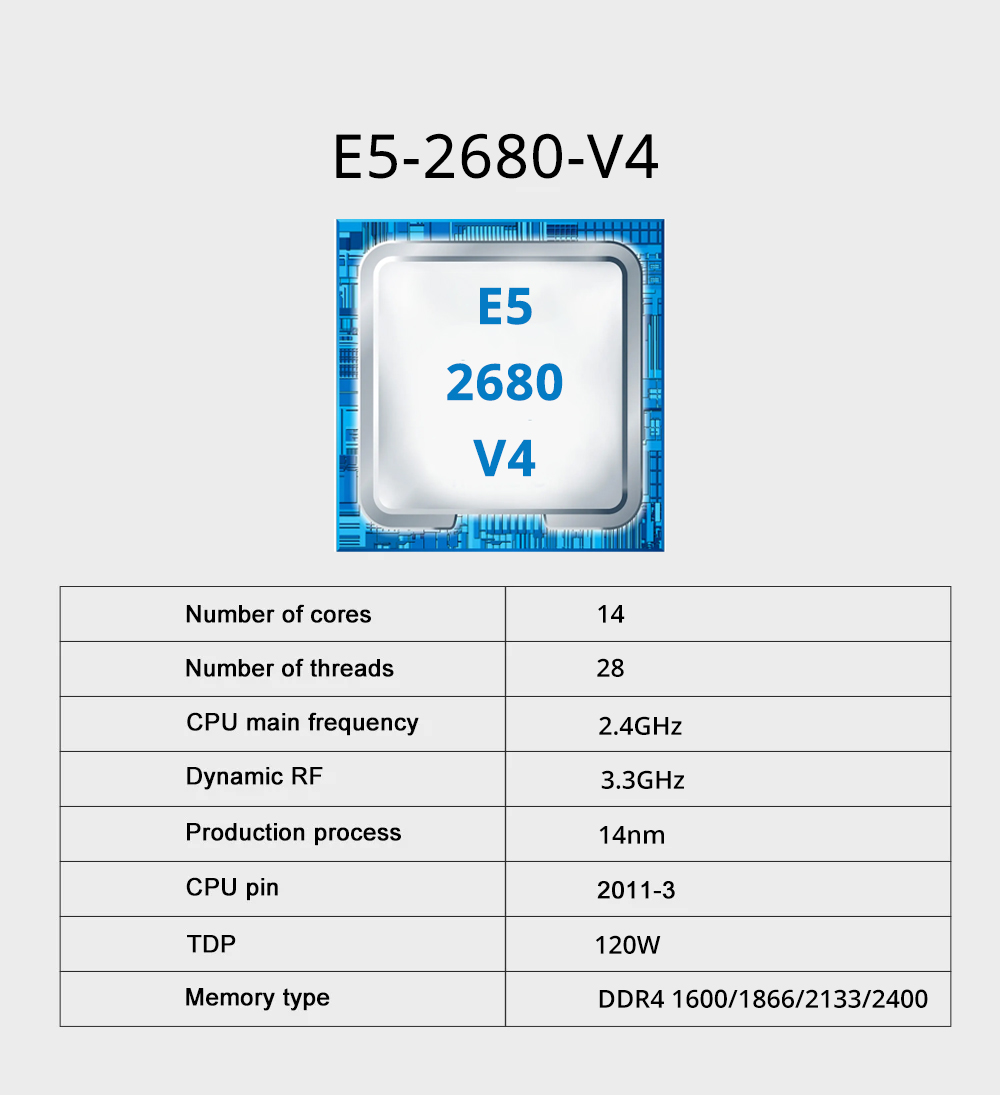 MOUGOL X99 게이밍 마더보드 키트(인텔 제온 E - 128Gb Ddr4 Ecc Lrdimm 3200Mhz 리뷰 및 가격